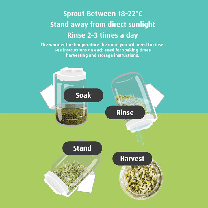 Untamed Health - Super Sprouter Germinator