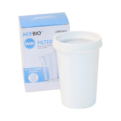 Waters Co - AceBio+ 1L Alkaline Mineral Water Filter Jug