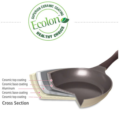 Neoflam - Try Me Fry Pan 20cm