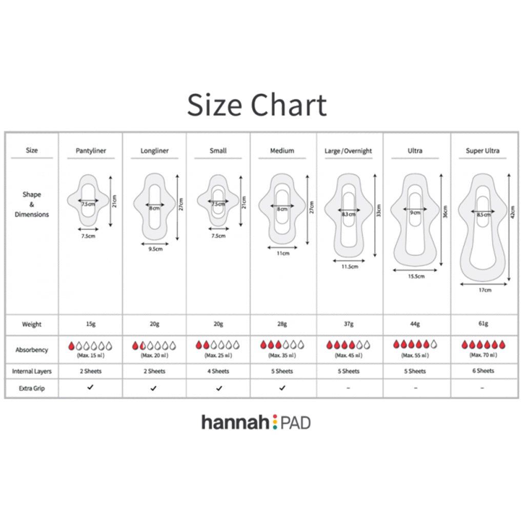 Hannah Pad Organic Reusable - Pantyliner 2 Pads