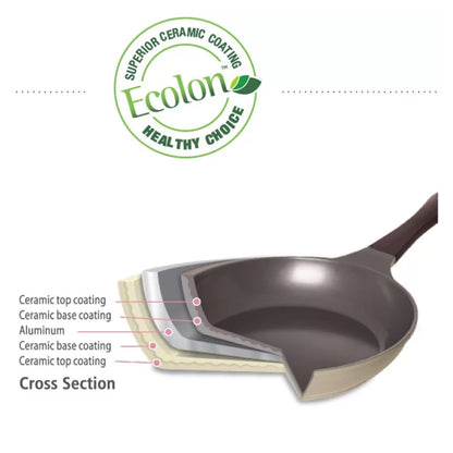 Neoflam Nature+ 28cm Fry Pan Induction Green